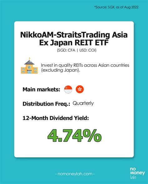 日本リート指数の魅力を探る！今、なぜ注目されるのか？