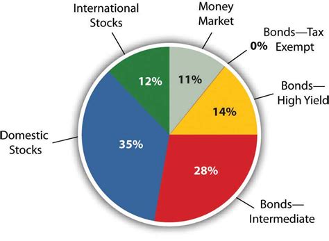 あなたの投資ポートフォリオに中国株を追加するべきか？